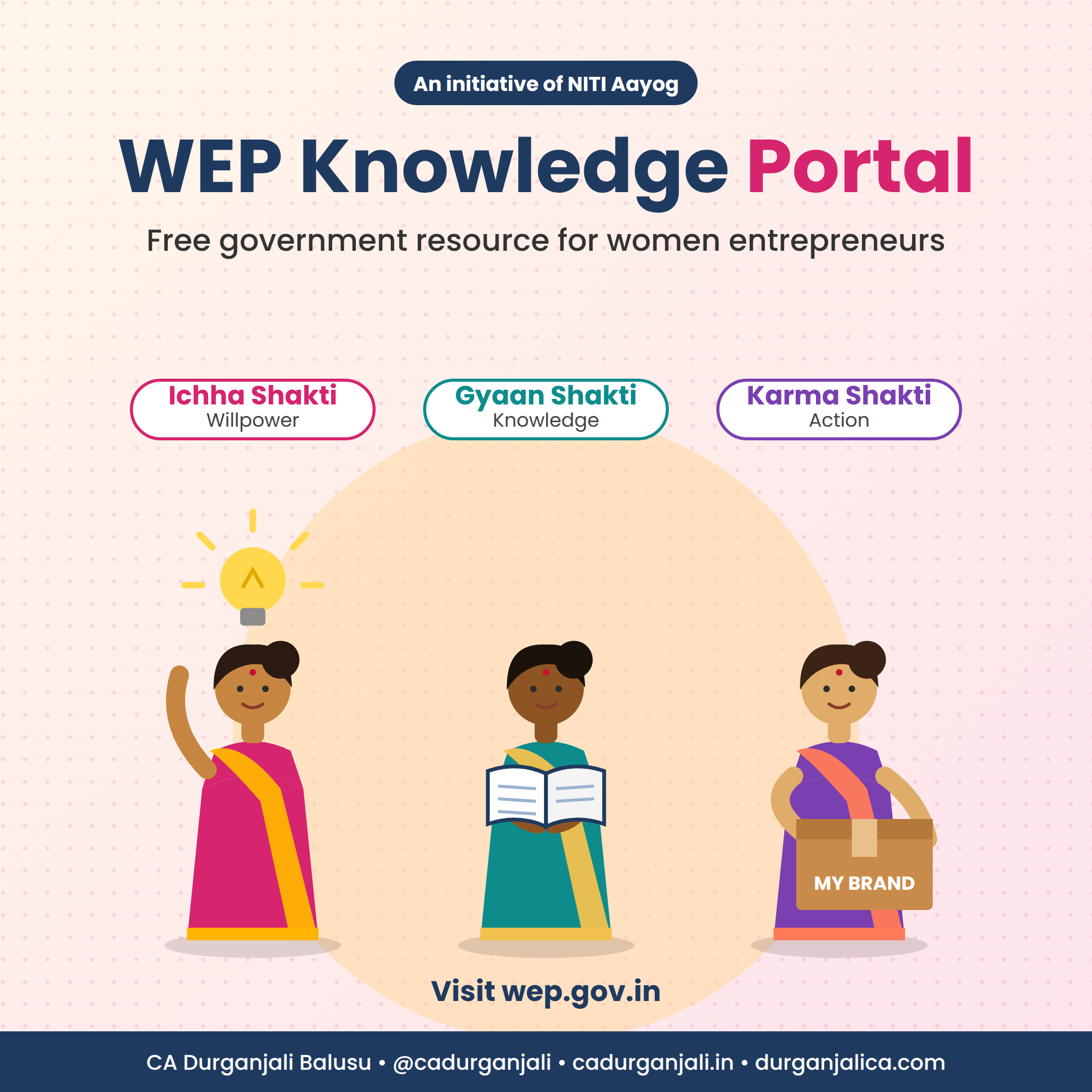 WEP Knowledge Portal: A Free Government Resource Every Woman Entrepreneur Should Know: By CA Durganjali Balusu