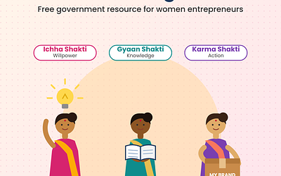 WEP Knowledge Portal: A Free Government Resource Every Woman Entrepreneur Should Know: By CA Durganjali Balusu