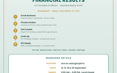Work shop on "Road Map - From Small Business to IPO Level" (For Officers / Business Persons)